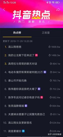 抖音热搜榜怎么看
