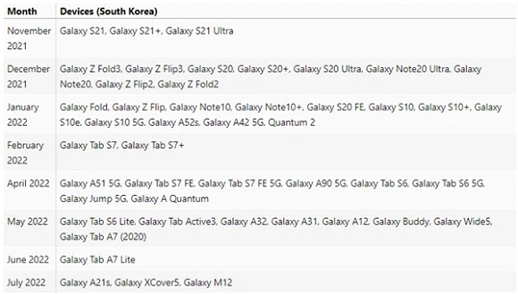 三星oneui4.0正式版发布时间