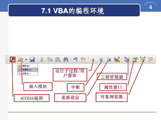 wordvba编程代码大全(word vba编程实例)