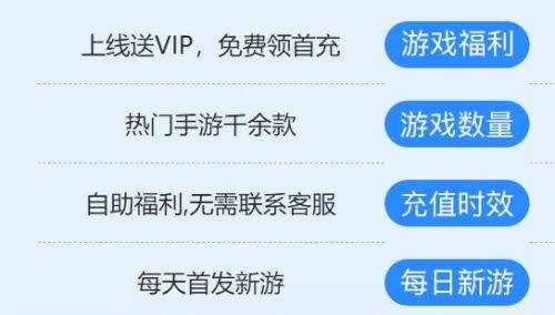 变态手游盒子app排行榜2024 高人气变态手游平台推荐